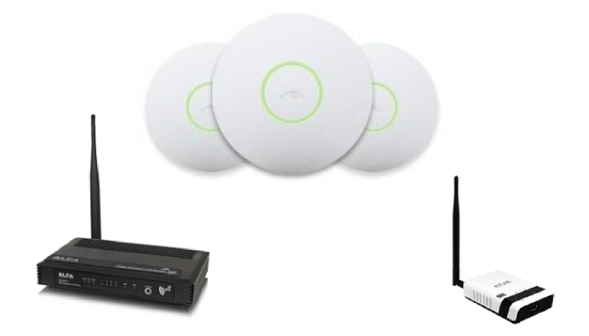 WLAN Router